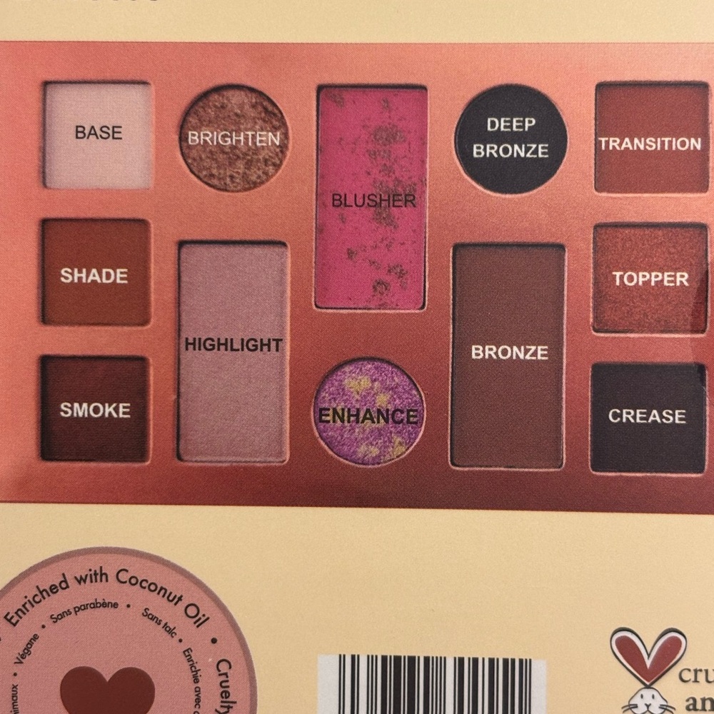 The Beauty Crop Essentials Face Palette